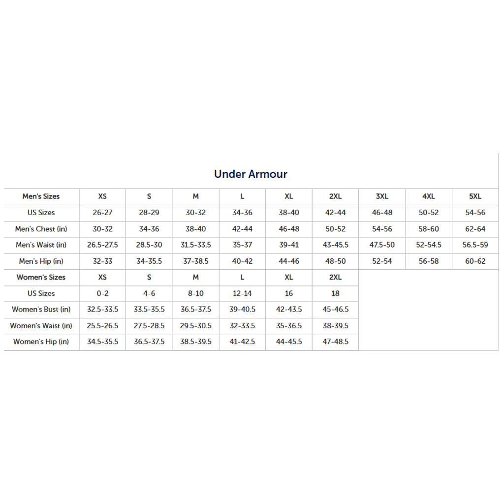 Under Armour Men’s Midnight Navy Tee To Green Polo